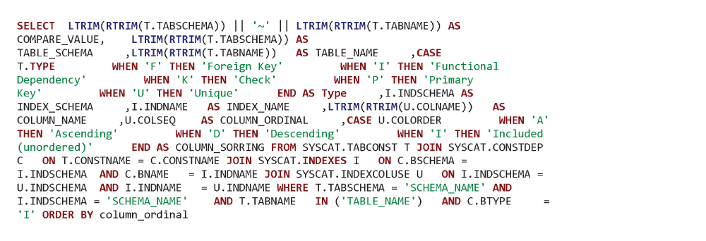 Get Table Key Info