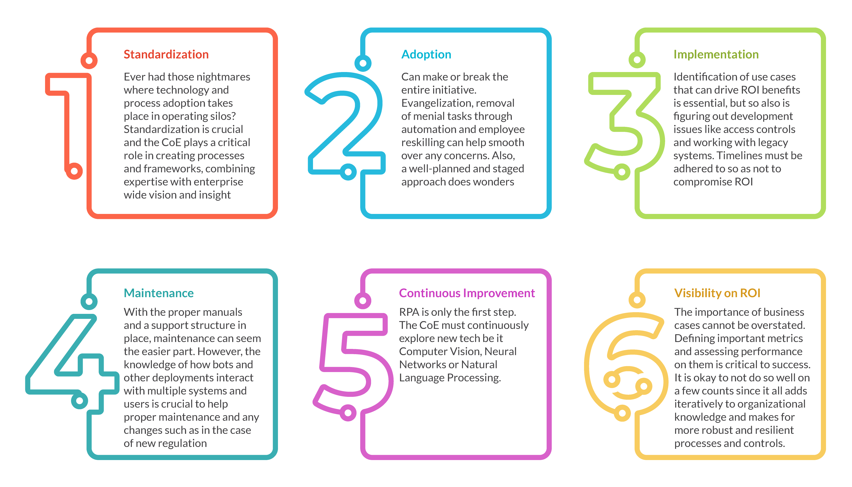 Enterprise intelligent automation benefits