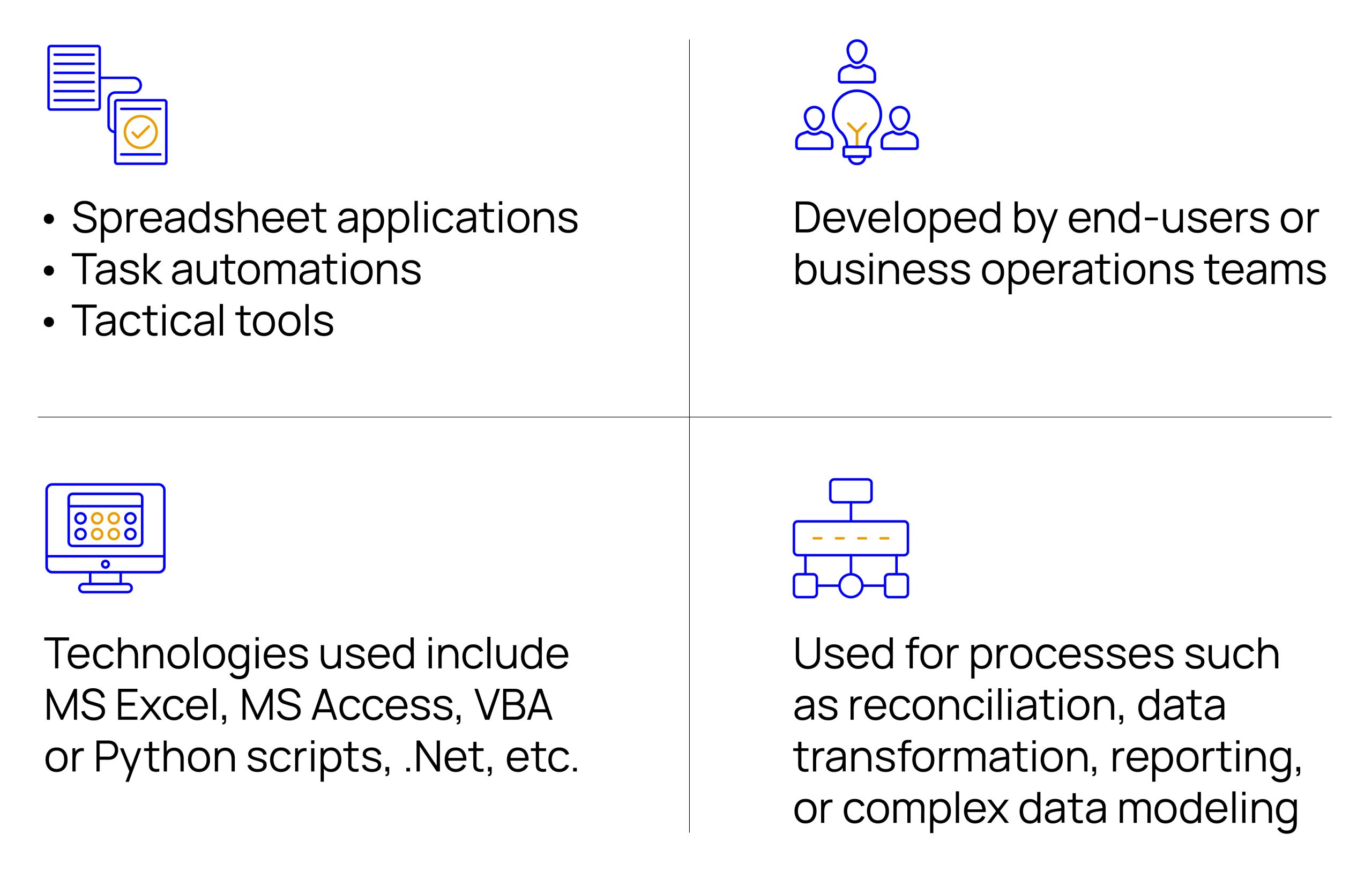Infographic - EUC Remediation Turning Disorder into Operational Stability