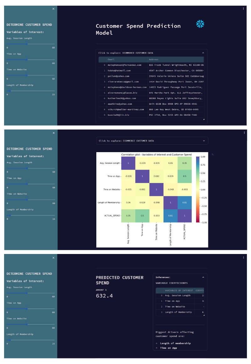 Snippets of the Data App Built