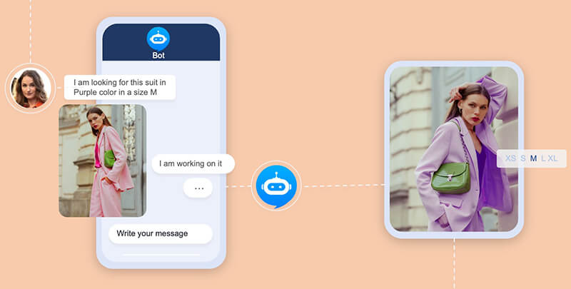 Contextual Support