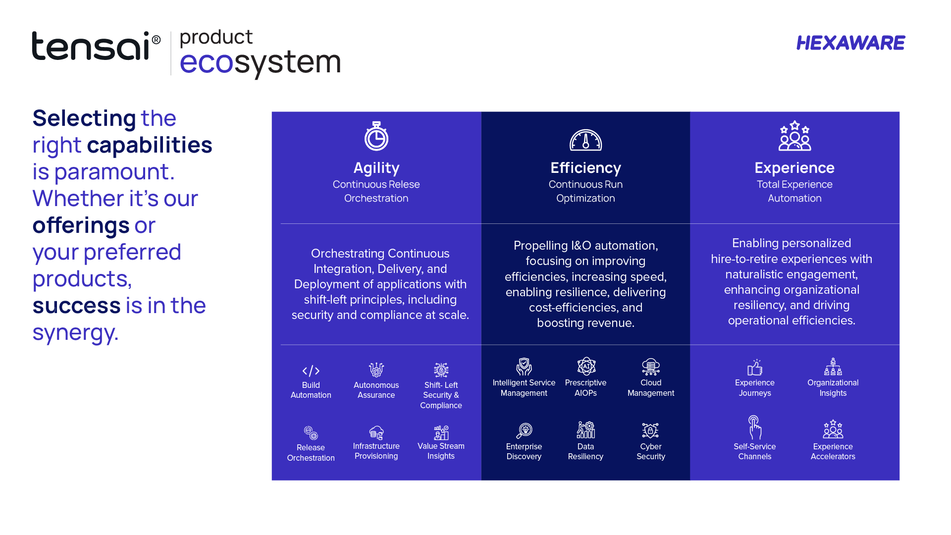 Tensai eco system